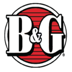 B&G Foods, Inc. Share Price
